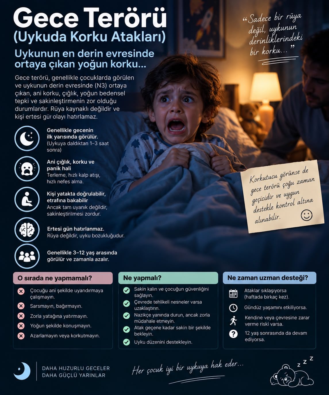 gece terörü