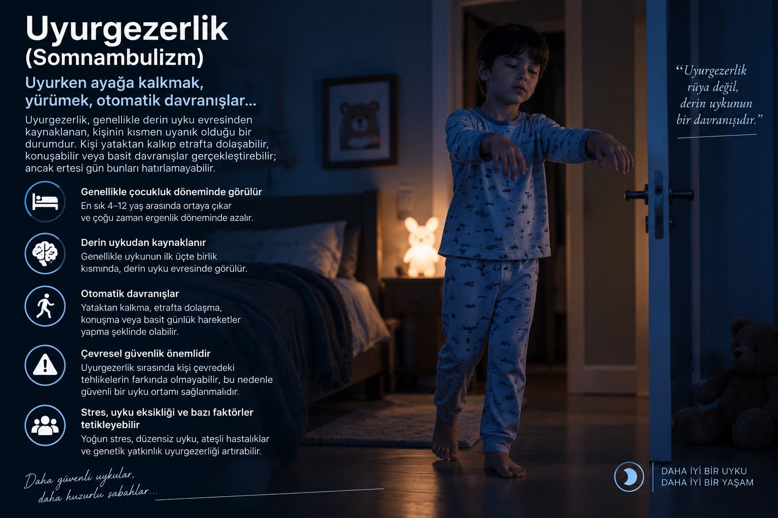 uyurgezerlik